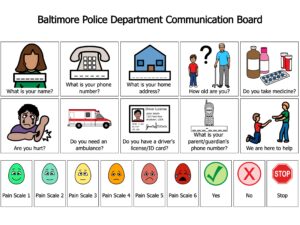 Communication Board images provided through Boardmaker